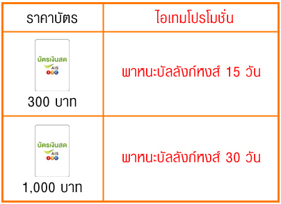 เพียงแค่เติมเงินด้วยบัตรเงินสด วัน-ทู-คอล! และ MOLPoints Card ก็รับ พาหนะบัลลังก์หงส์ 