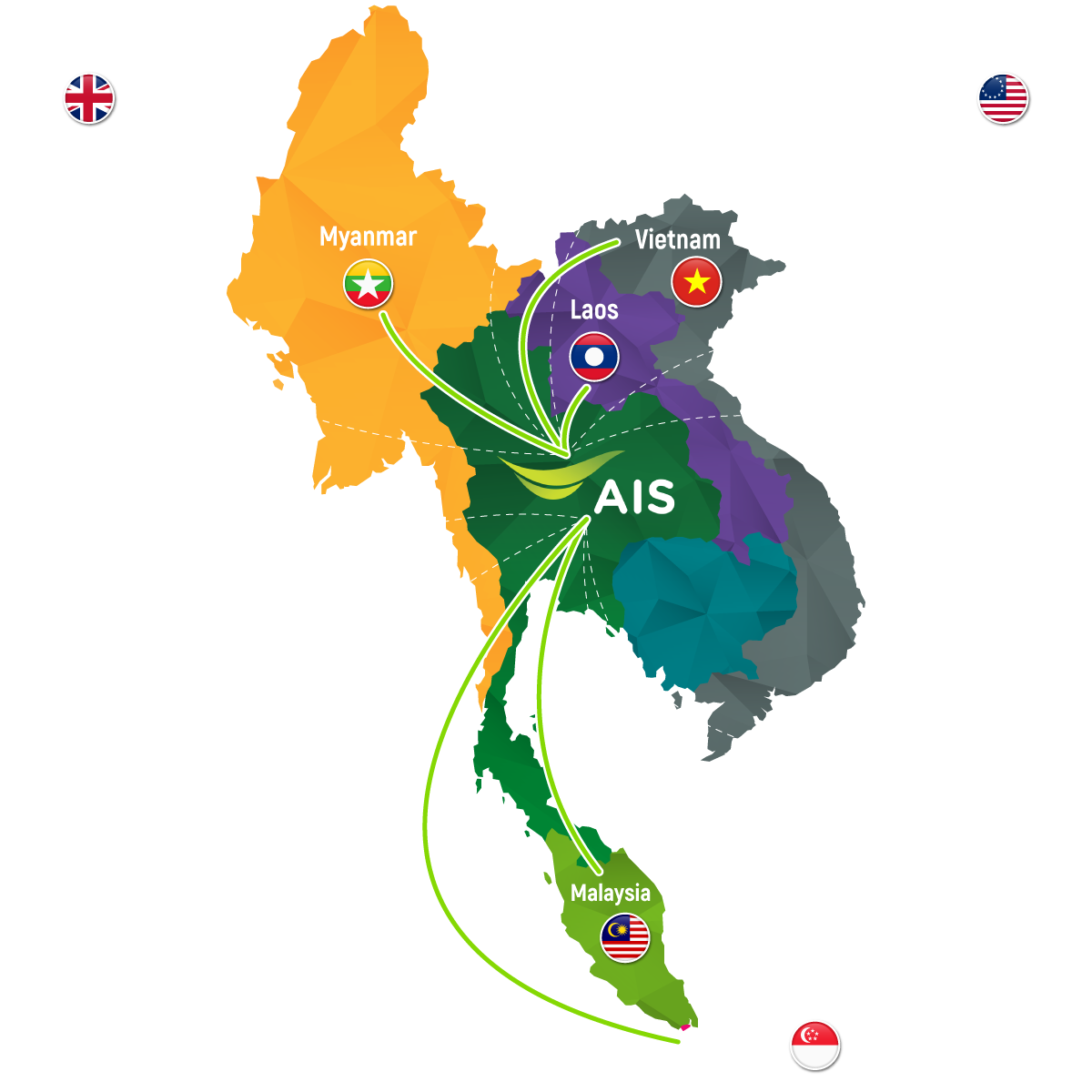 AIS, a Regional Hub of International Data Services, ​Connecting ASEAN and the Globe Securely and reliably connect directly to any destination in the world.
