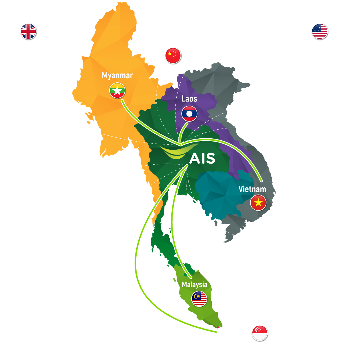 AIS, a Regional Hub of International Data Services, ​Connecting ASEAN and the Globe Securely and reliably connect directly to any destination in the world.