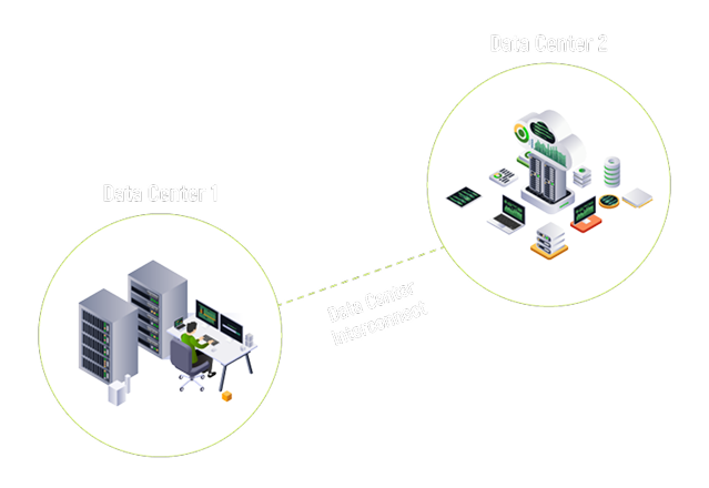 AIS Data Center Interconnect (DCI)