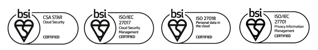Support for Cloud Service