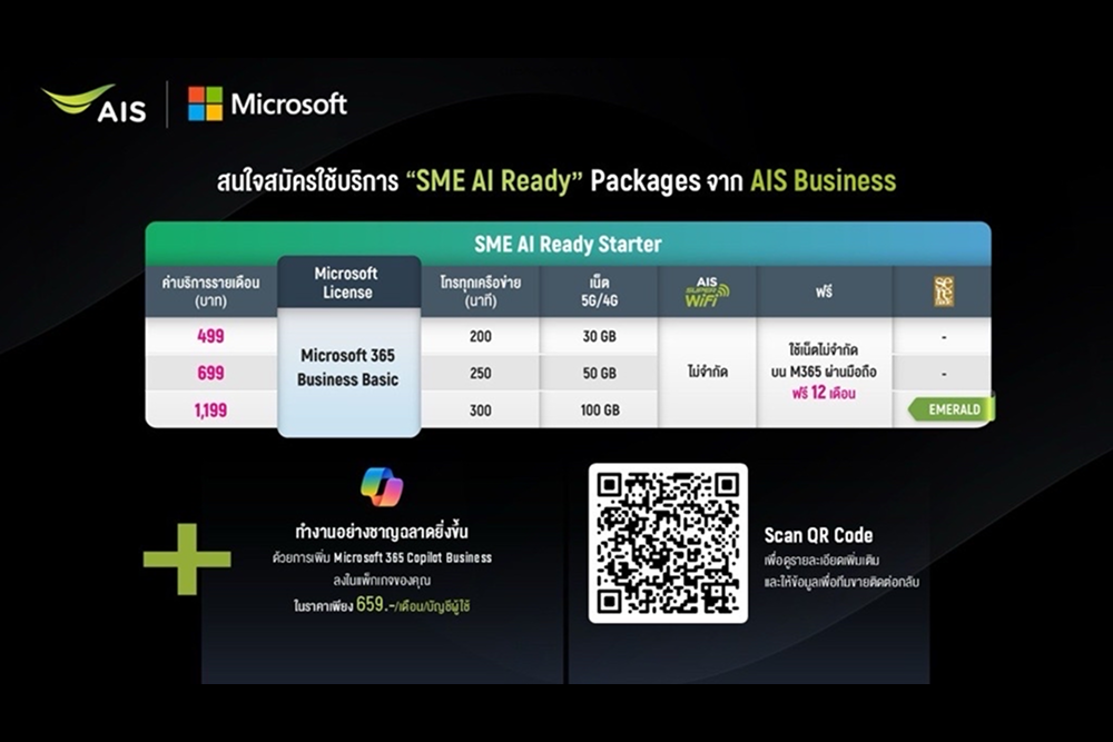 AIS Business ผนึก ไมโครซอฟท์ เปิดตัวโครงการ “AI Ready for SMEs” เร่งการขับเคลื่อนการใช้ AI อย่างปลอดภัย เสริมศักยภาพ SMEs ไทย สร้างแต้มต่อการแข่งขันในยุคดิจิทัล