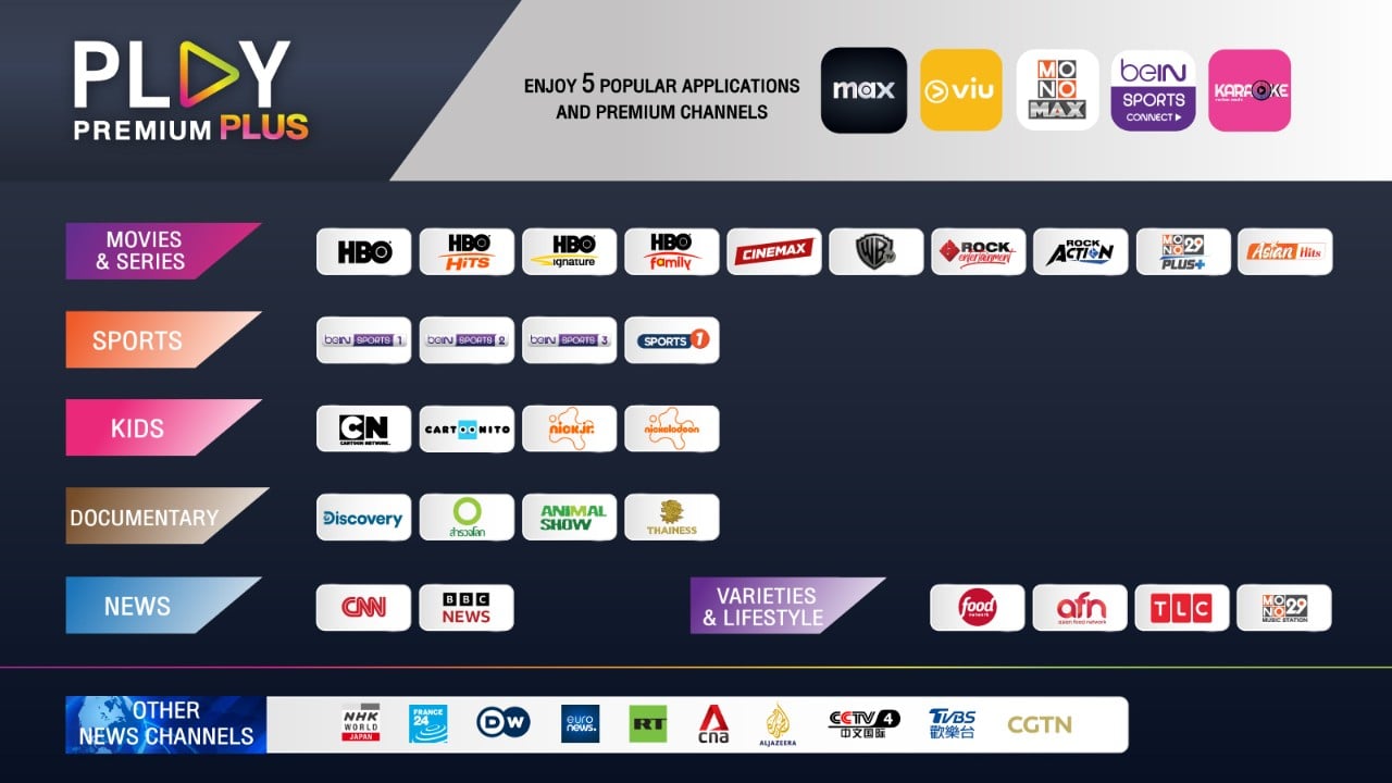 Hbo go tata hotsell sky