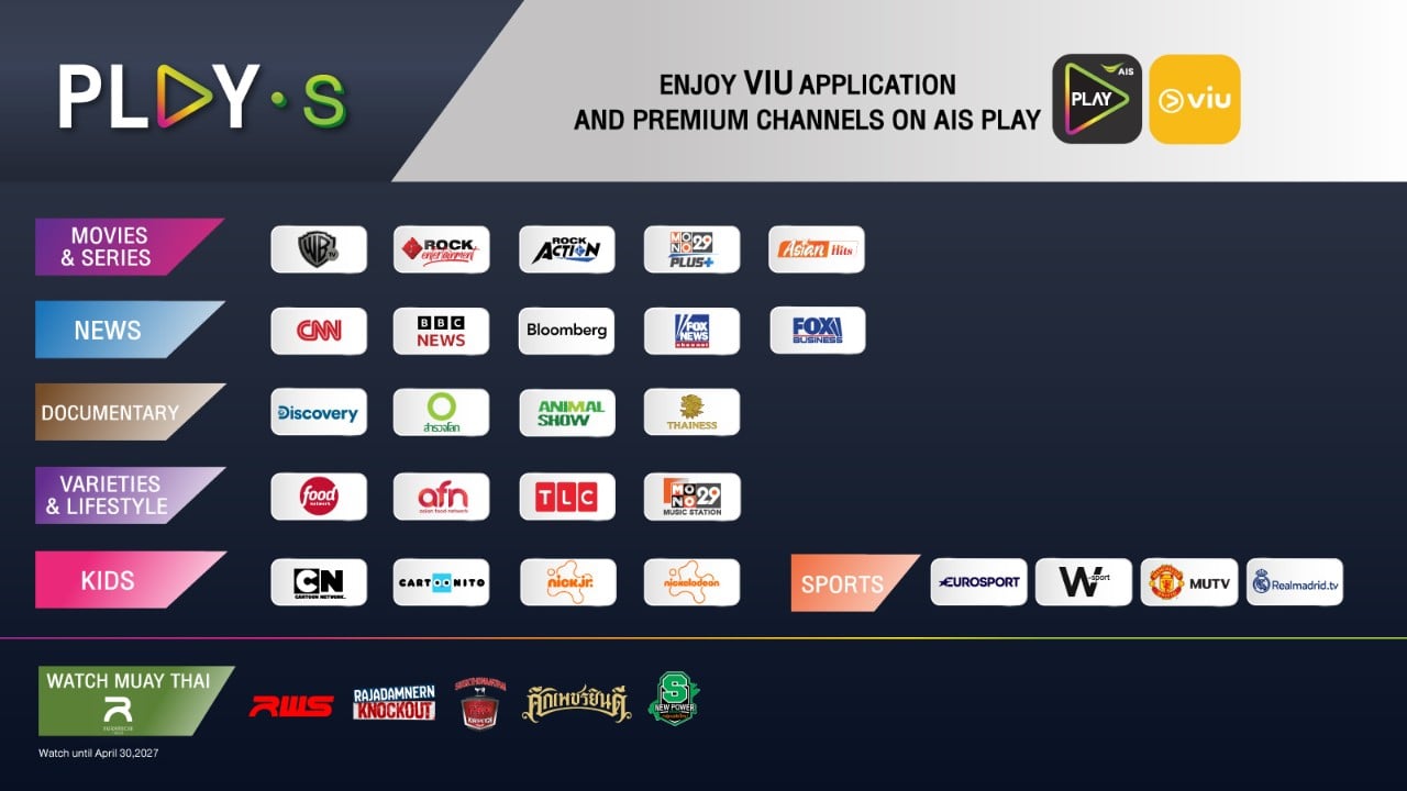 play premium plus