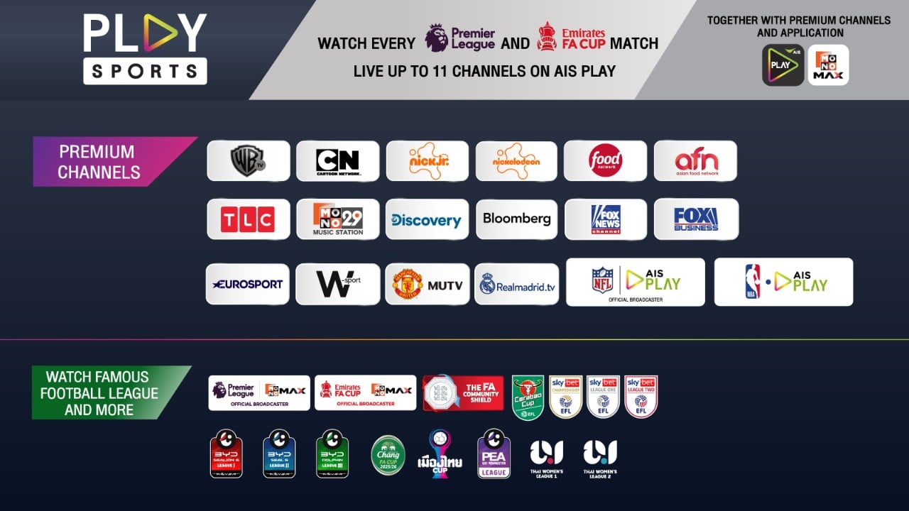 PLAY SPORTS พรีเมียร์ลีก