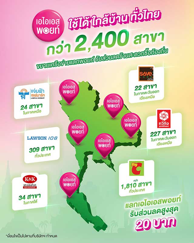 points-convenience-store