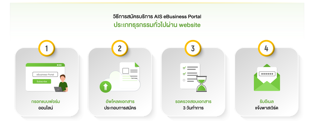  สำหรับธุรกรรมทั่วไปบน AIS eBusiness Portal