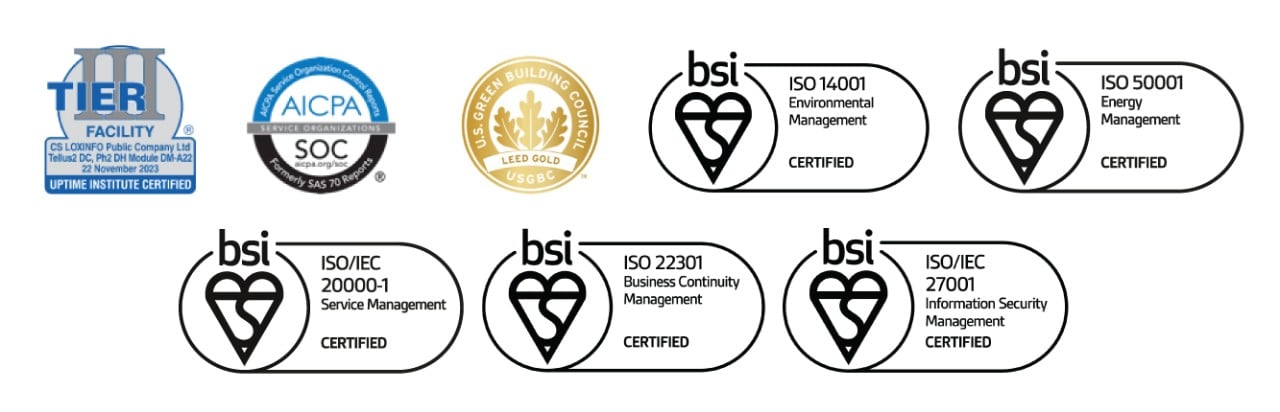  Certifications & Compliance​ Trusted Standards Trusted Brand and Quality Network 