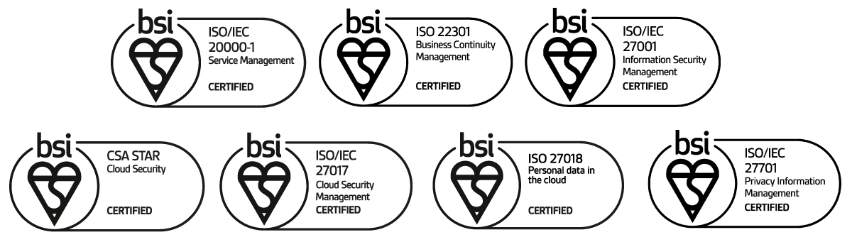 Global Standard & Security Compliance
