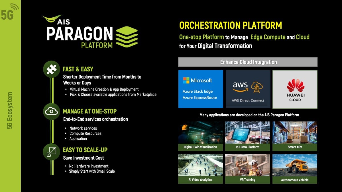 AIS Paragon แพลตฟอร์มบริหารจัดการ Edge Computing, Cloud และ Application แบบ One Stop Service