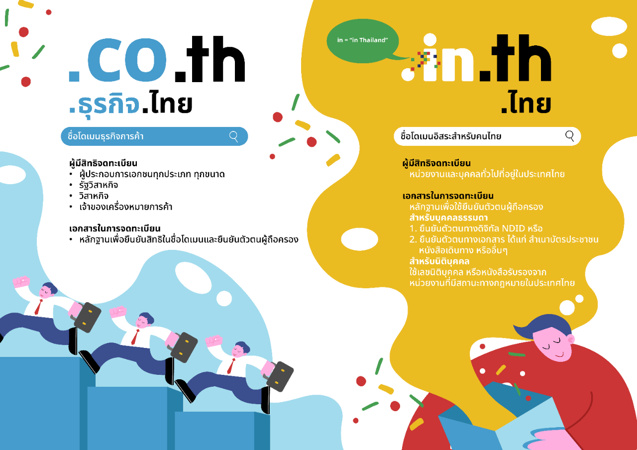 THNIC