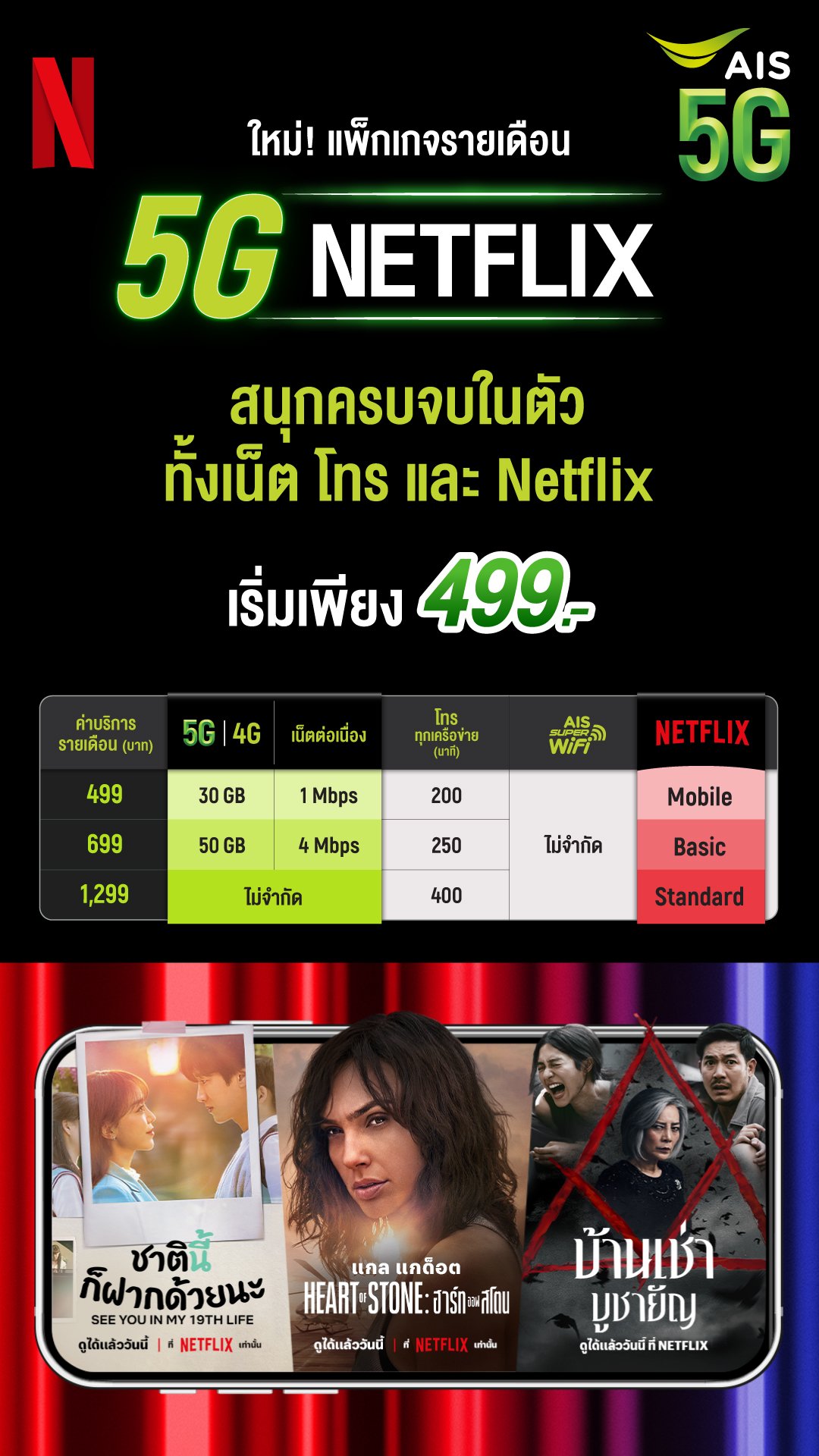 AIS e-newsletter : August 2023