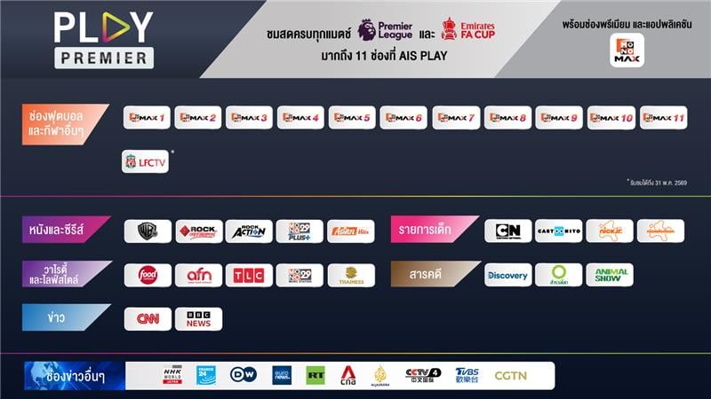 play premium plus