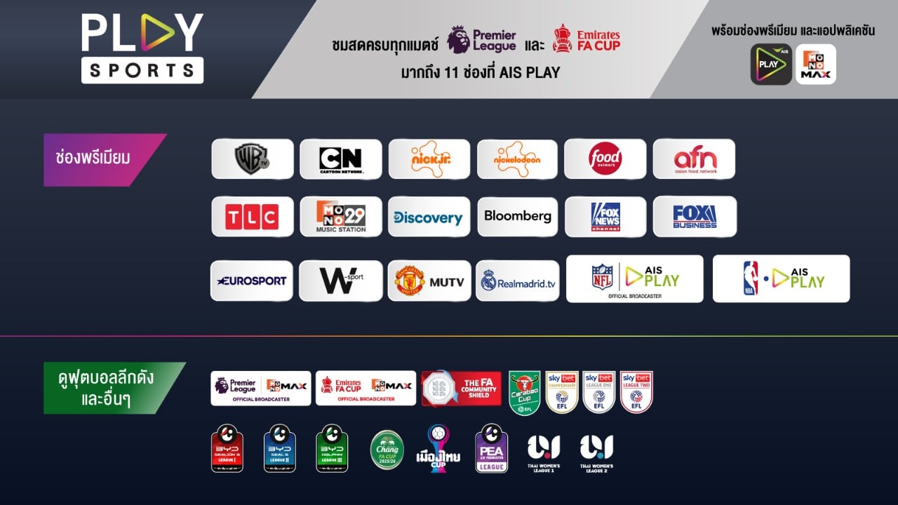 PLAY SPORTS พรีเมียร์ลีก