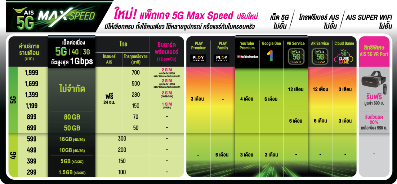 กลุ่มเพื่อนรับชมการแข่งขันกีฬาโอลิมปิก เกมส์ ปารีส 2024