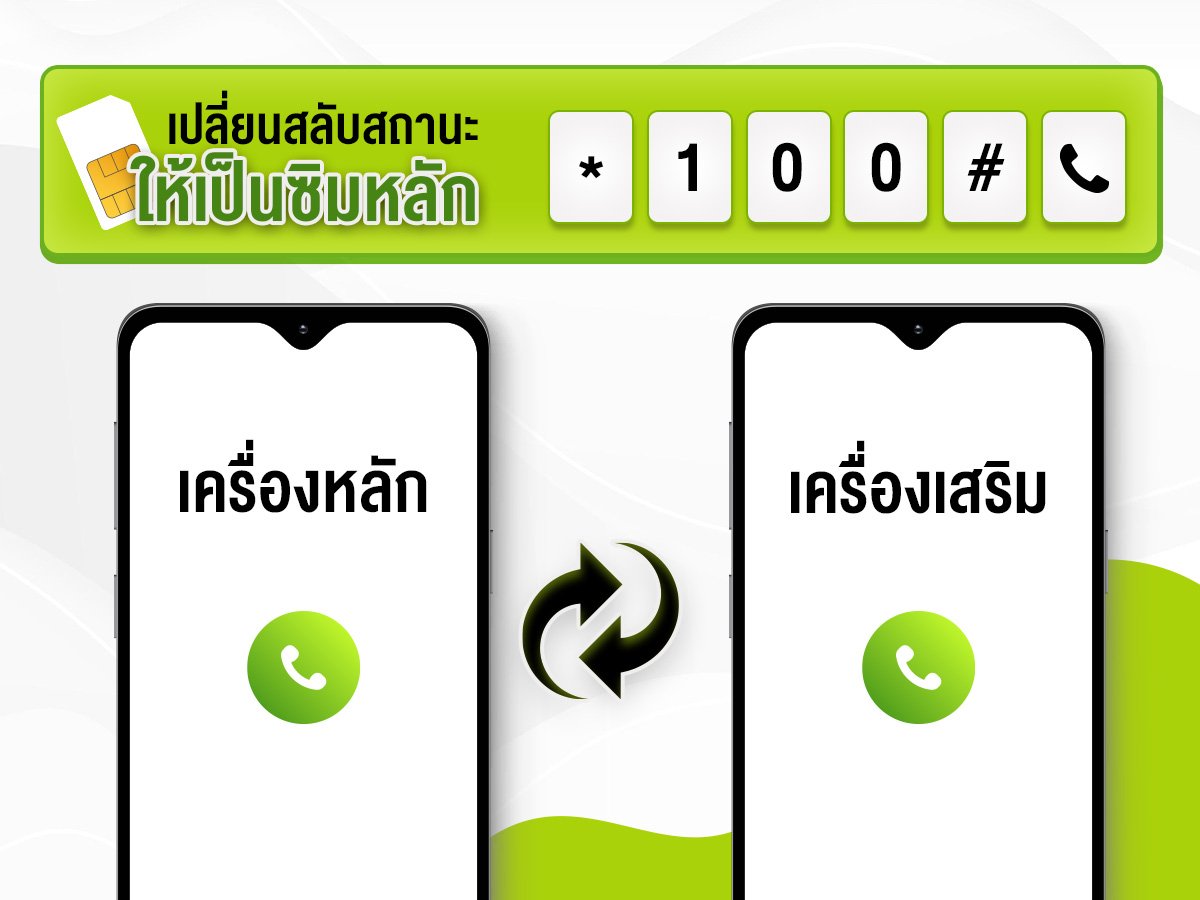 รับชมการถ่ายทอดสดโอลิมปิก เกมส์ ปารีส 2024