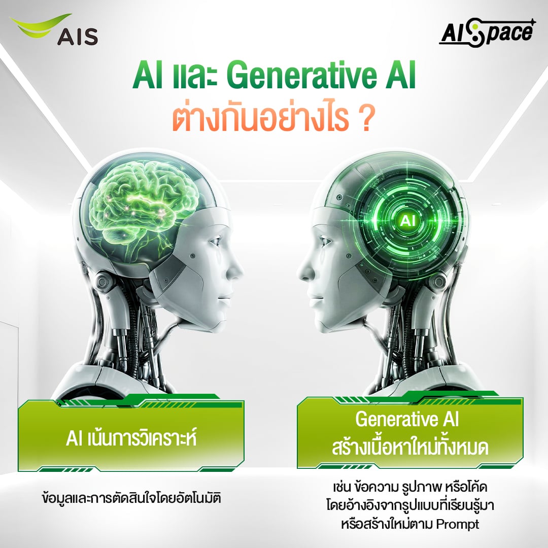 สถานการณ์ไทยลีกฤดูกาล 2025/26 ช่วงปลายแรก