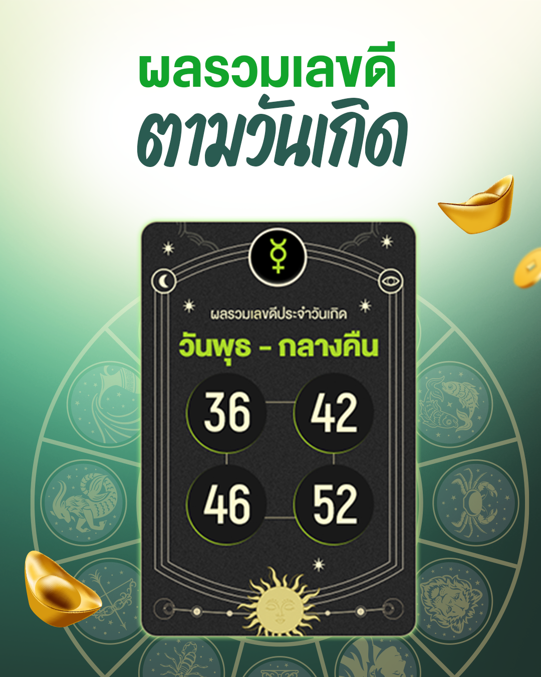 ผลรวมเลขเบอร์มงคลวันพุธกลางคืน เสริมพลังเฉพาะตัว เพิ่มโชคและความสำเร็จ