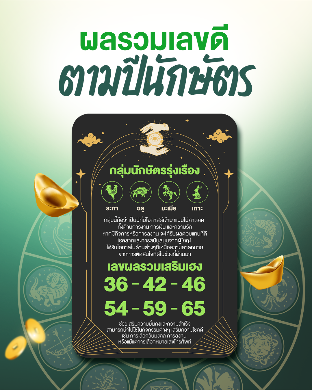 ตารางผลรวมเลขมงคลตามปีกลุ่มนักษัตรรุ่งเรือง (ระกา ฉลู มะเมีย เถาะ) ช่วยเสริมดวงและปรับพลังชีวิตให้ปังครึ่งปีหลัง
