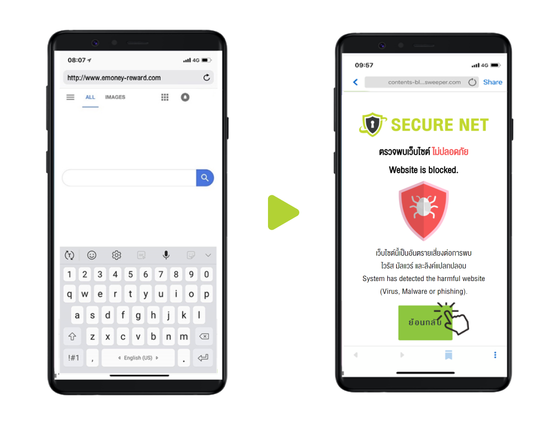 AIS Secure Net+