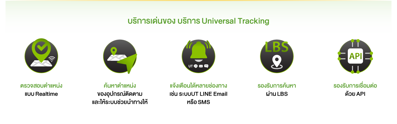 สำหรับธุรกรรม Universal Tracking