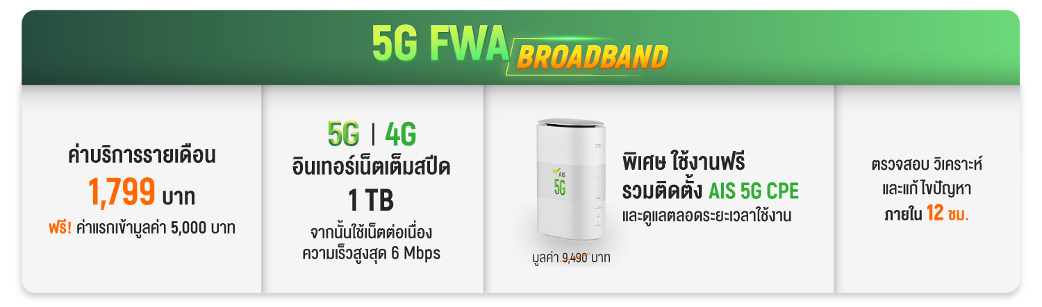 5G FWA Broadband