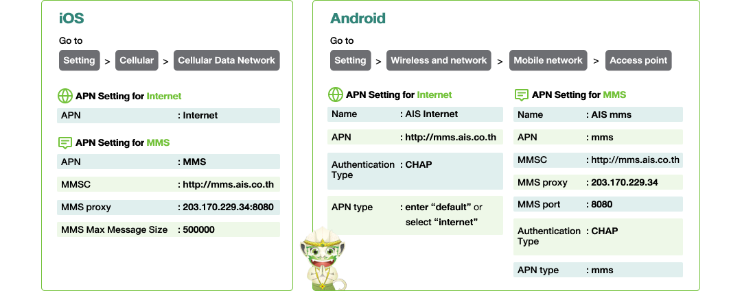 how to check balance on ais sim card