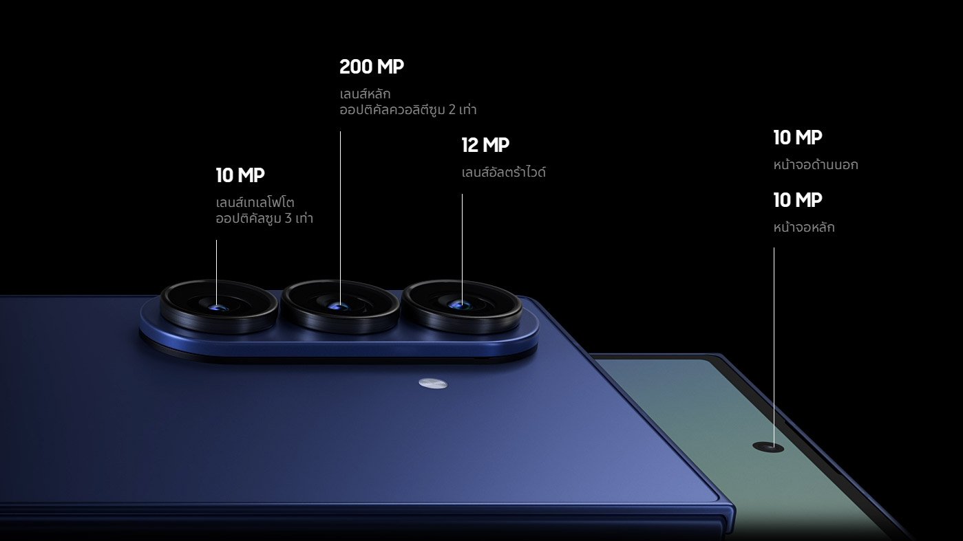 กล้อง 200MP