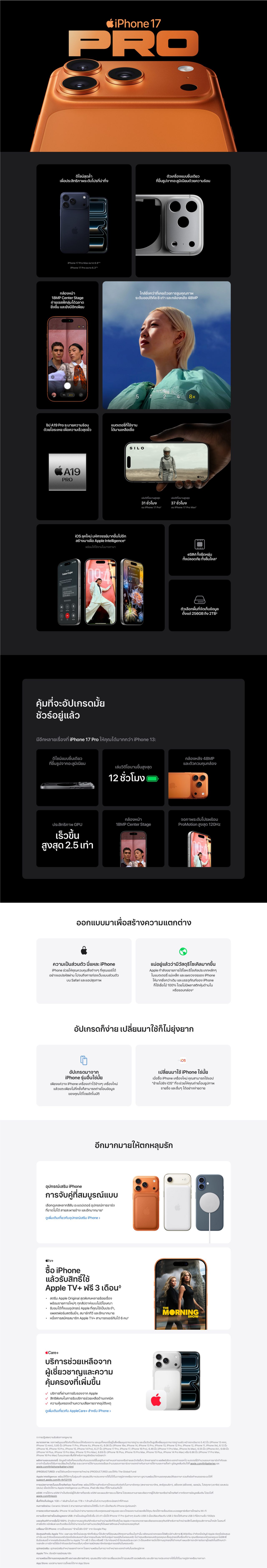 สุดรวดเร็ว สุดลื่นไหล  นี่แหละ สัมผัสของตัวควบคุมกล้อง