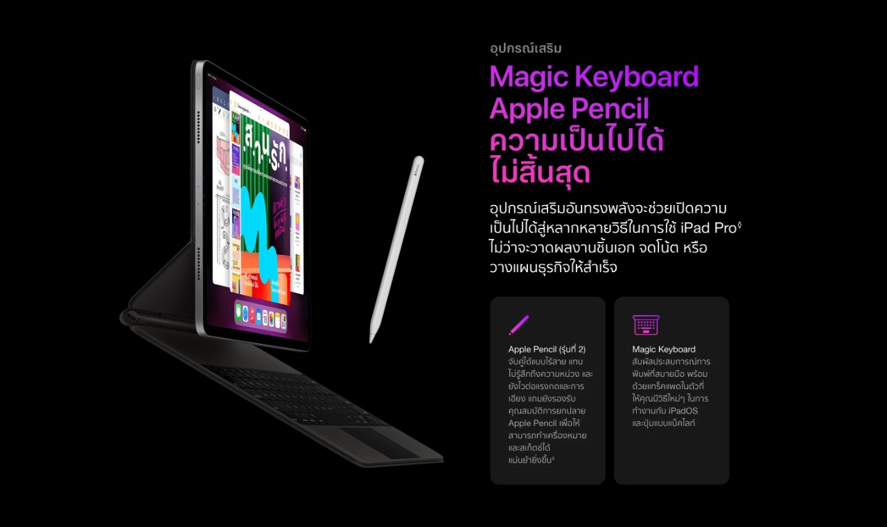 Ais ipad new arrivals pro