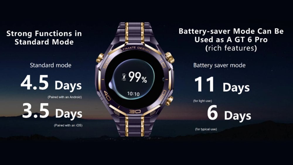 huawei-watch-ultimate-feature