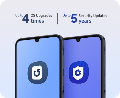 OS Updates up to 4 times, Security updates up to 5 years