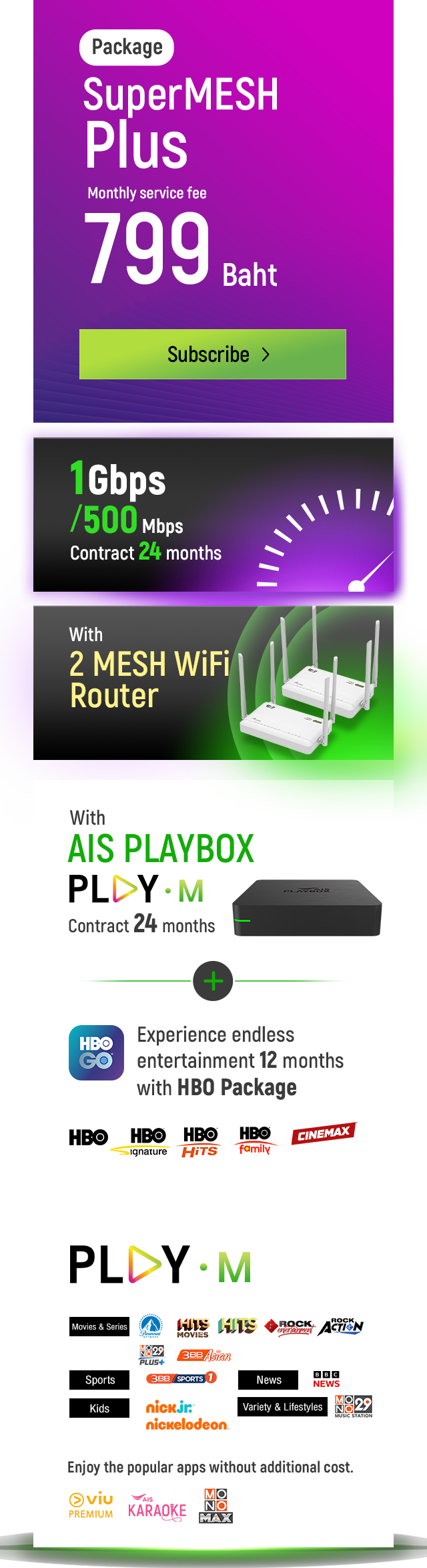 AIS SuperMESH Wifi Plus Package 799