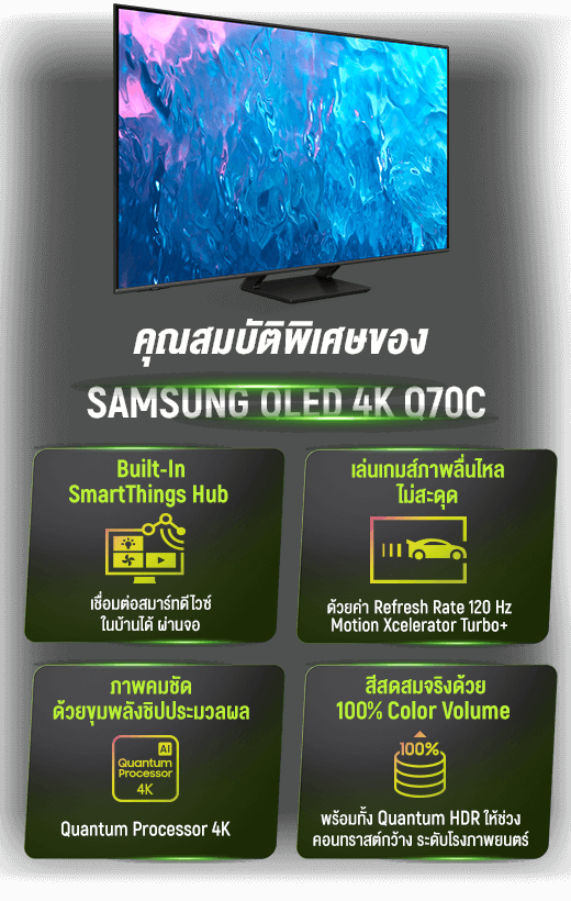 ais fibre samsung qled