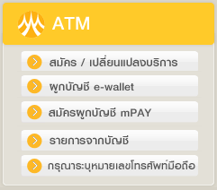 ATM ธนาคารกรุงศรีอยุธยา