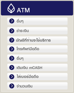 ATM ธนาคารกรุงเทพ