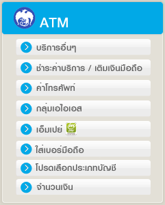 ATM ธนาคารกรุงไทย