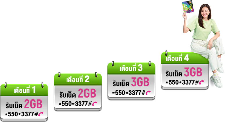 เปิดซิมใหม่วันนี้ ยิ่งใช้ ยิ่งรัก ยิ่งคุ้ม