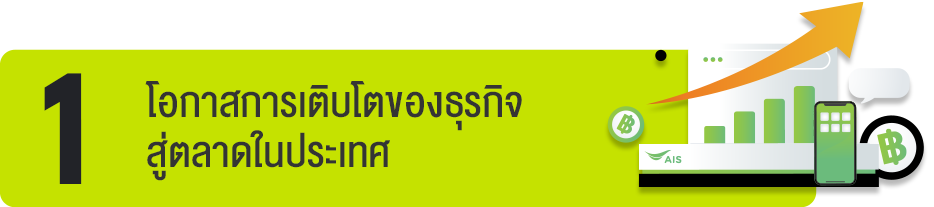 โอกาสการเติบโตของธุรกิจสู่ตลาดในประเทศ