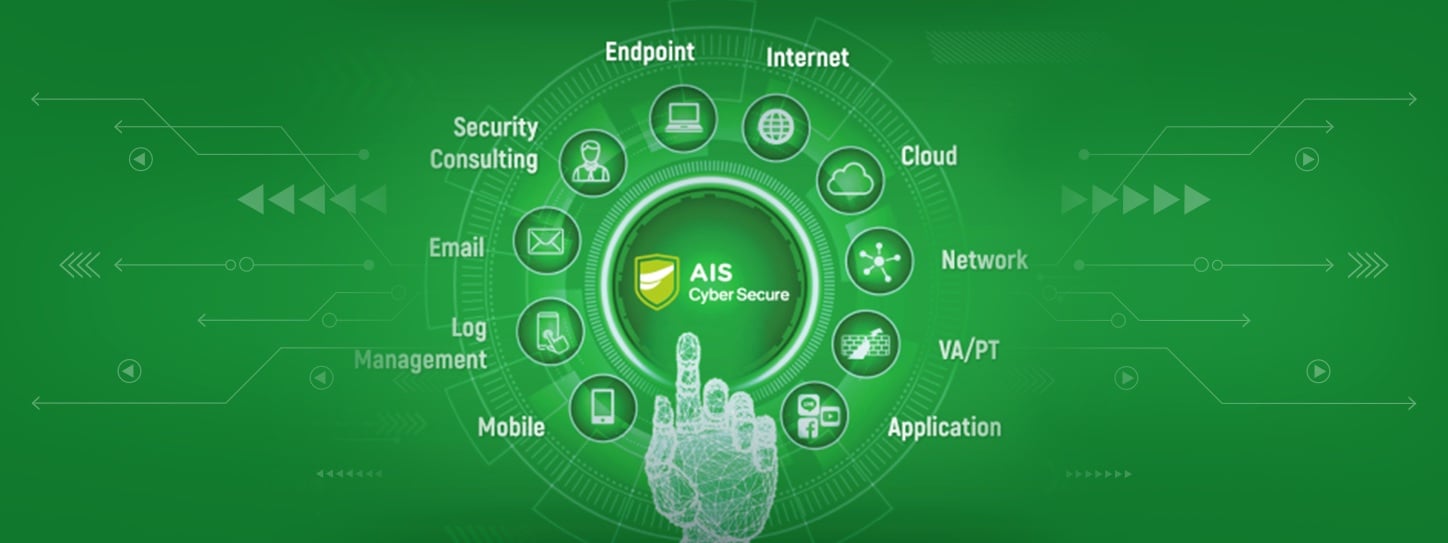 โซลูชันด้าน Security AIS Cyber Security Solutions - Startup Thailand
