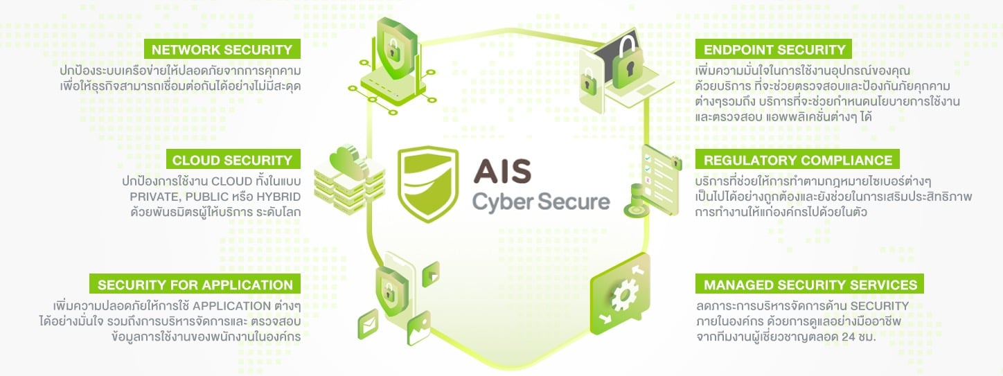 AIS Cyber Secure - Startup Thailand