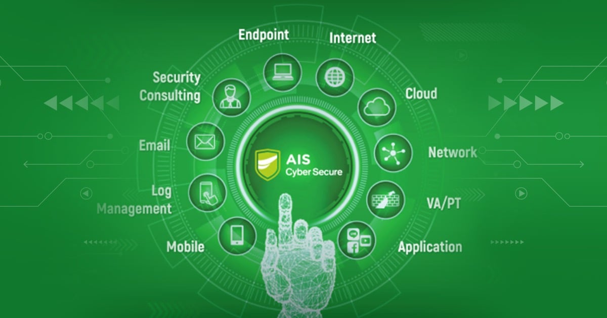 AIS Cyber Security Solutions