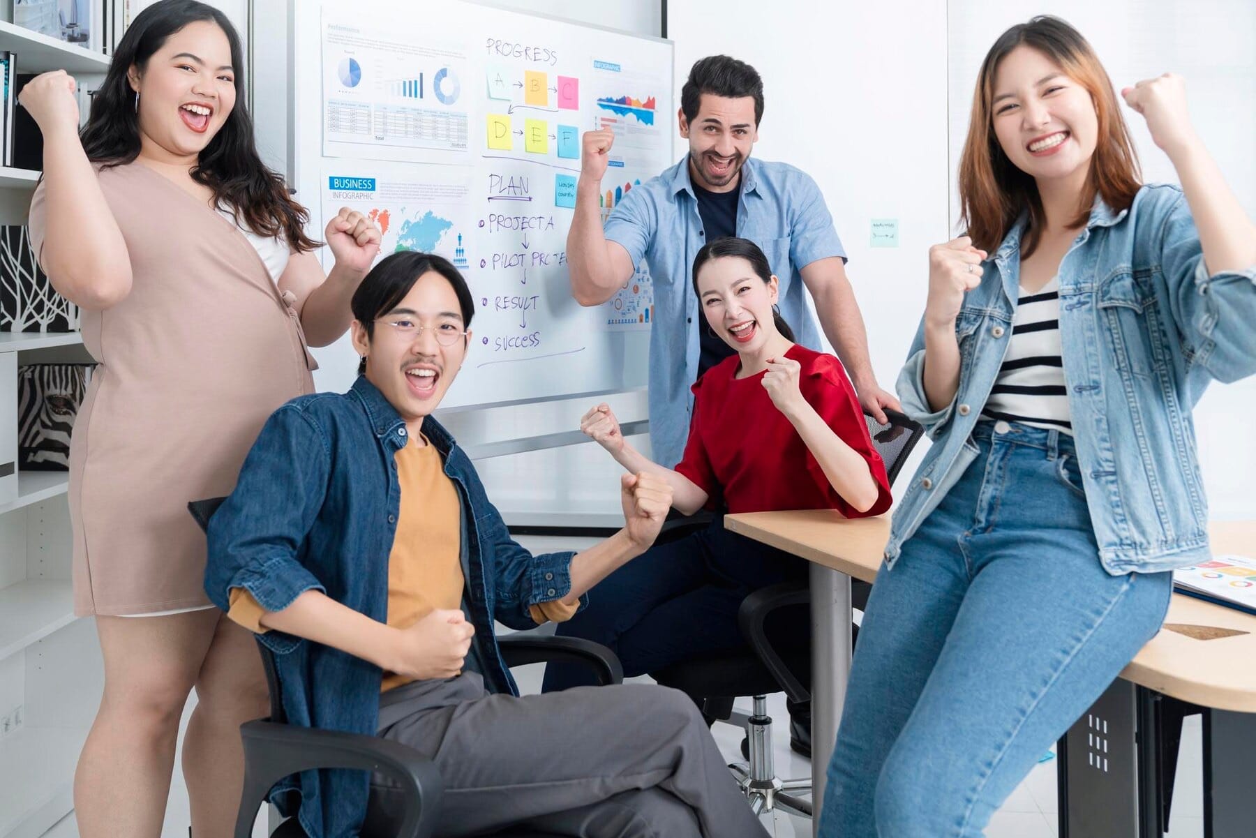 วัฒนธรรมที่เชื่อมโยงทุกความสำเร็จ - Startup Thailand