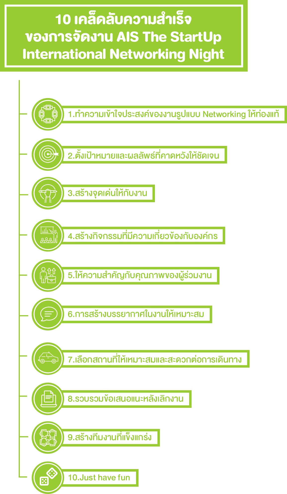 10 เคล็ดลับความสำเร็จของการจัดการ AIS The StartUp International Networking Night - Startup Thailand