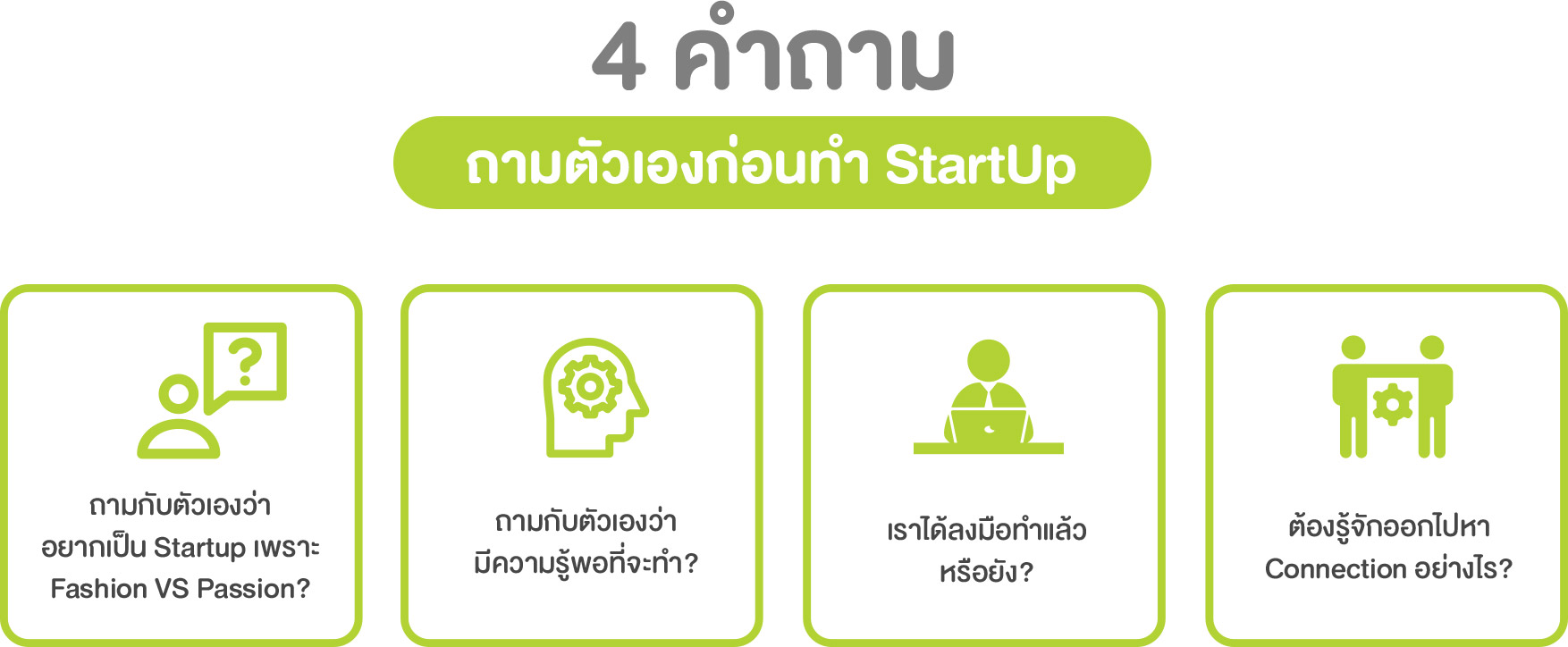 4 คำถาม ถามตัวเองก่อนทำ Startup Thailand