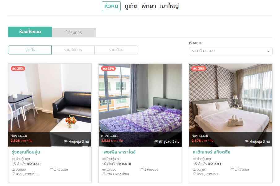 ตัวอย่างห้องพัก FavStay - Startup Thailand Focus