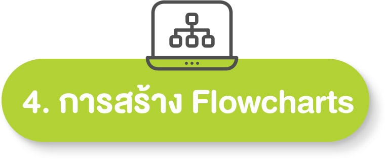 การสร้าง Flowcharts