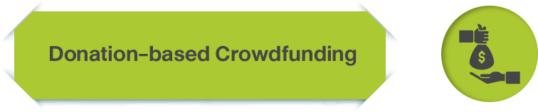 การระดมทุนสาธารณะ หรือ  Crowdfunding สำหรับ Startup Thailand