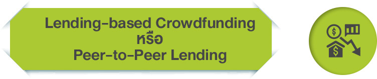 การระดมทุนสาธารณะ หรือ  Crowdfunding สำหรับ Startup Thailand