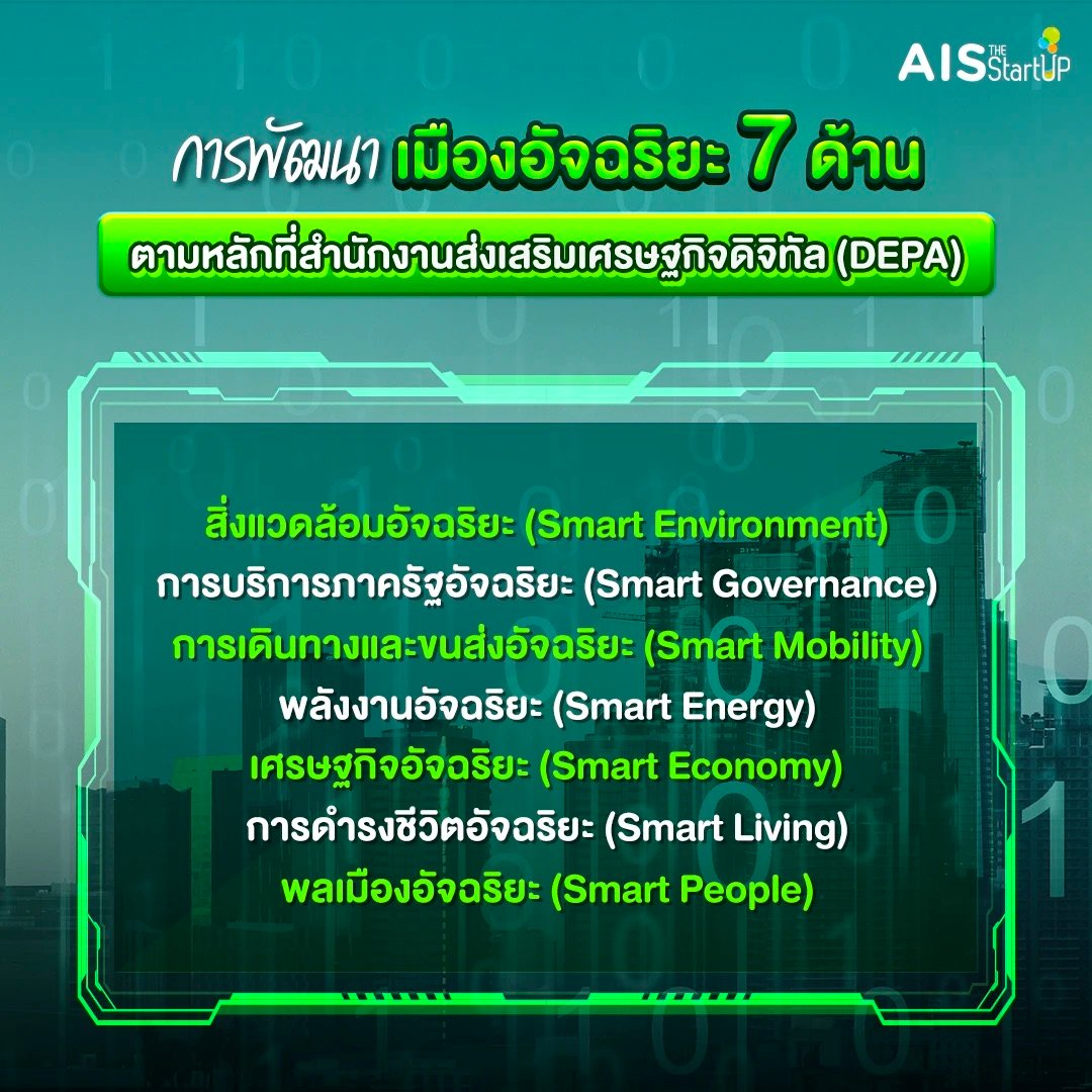 การพัฒนาเมืองอัจฉริยะ 7 ด้าน ตามหลักที่สำนักงานส่งเสริมเศรษฐกิจดิจิทัล (DEPA) ได้กำหนดไว้ได้แบ่งการพัฒนาเมือง อัจฉริยะออกเป็น smart city 7 ด้าน คือ สิ่งแวดล้อมอัจฉริยะ ,การบริการภาครัฐอัจฉริยะ , การเดินทางและขนส่งอัจฉริยะ, พลังงานอัจฉริยะ, เศรษฐกิจอัจฉริยะ, การดำรงชีวิตอัจฉริยะ และพลเมืองอัจฉริยะ